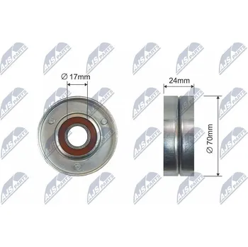 Vratná/vodicí kladka, klínový řemen NTY RNK-AU-051