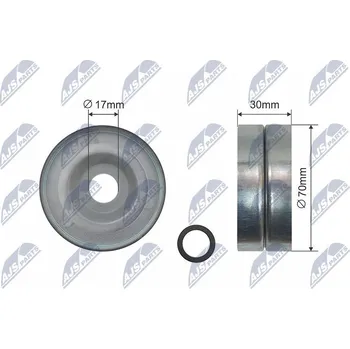 Napínák, žebrovaný klínový řemen NTY RNK-HD-015