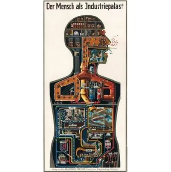 Der Mensch als Industriepalast, Poster: Ein faszinierender Einblick in den menschlichen Körper – Fritz Kahn (DE)