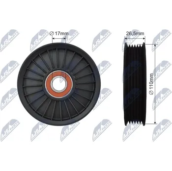 Vratná/vodicí kladka, klínový žebrový řemen NTY RNK-DW-008