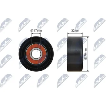 Vratná/vodicí kladka, klínový žebrový řemen NTY RNK-TY-035