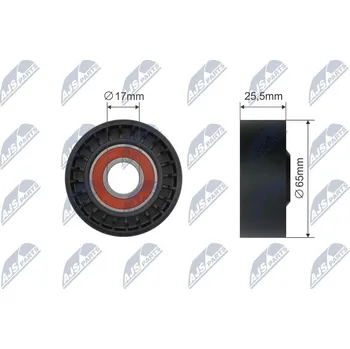 Napínací kladka, klínový řemen NTY RNK-CH-031