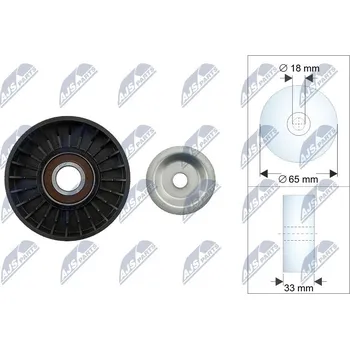 Vratná/vodicí kladka, klínový řemen NTY RNK-CH-054