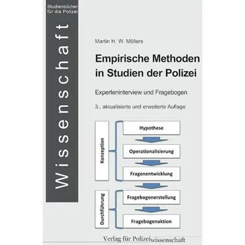 Polizei und Didaktik - Möllers, Martin H. W. [DE] (2025, Brožovaná, Verlag f. Polizeiwissens.)