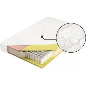 Matrace Matrace Adam i Ewa 200 - M&K Foam Tencel Caro 200x24 cm