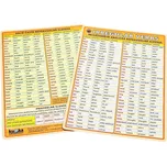 STUDIO 1+1 Tabulka A5 – Anglická nepravidelná slovesa