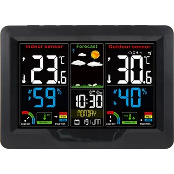 metr Bezdrátová meteostanice