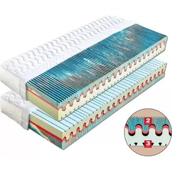 Matrace Dřevočal Kariba 80x200 SilverGuard Doprava ZDARMA.