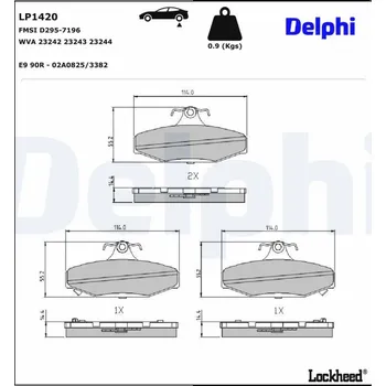 Brzdová destička Sada brzdových destiček, kotoučová brzda DELPHI LP1420