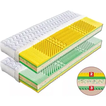 Matrace Dřevočal Svatava AloeVera 80 x 195 x 20 cm Doprava ZDARMA.