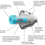 Dětské špunty do uší Alpine Kids