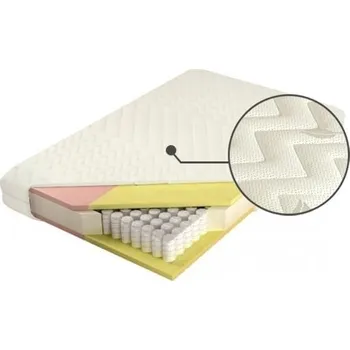 Matrace Matrace do ložnice Ewa Elastik 90 - M&K Foam Ultraphil 90x18 cm