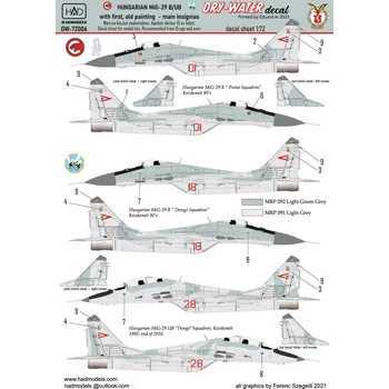 Plastikový model 1/72 Decal MiG-29B/UB Hungarian AF (dry-water)