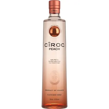 Vodka Ciroc Peach 37,5% 0,7l (holá láhev)