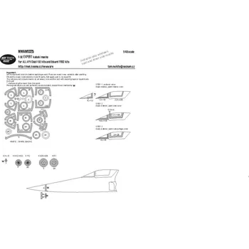 Plastikový model New Ware 1/48 Mask F-5E EXPERT (AFV)