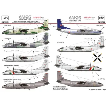 Plastikový model HAD models 1/72 Decal AN-26 (dry-water)