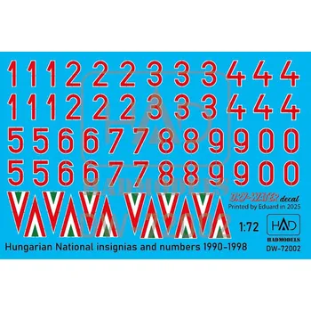 Plastikový model HAD models 1/72 Decal Hungarian Nat.Insignias&Numbers 1990-98