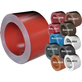 Střešní krytina Svitek 1250 Blachotrapéz Barva: ZMGA, Povrchová úprava: Zincomag, Rozměr: 0.5