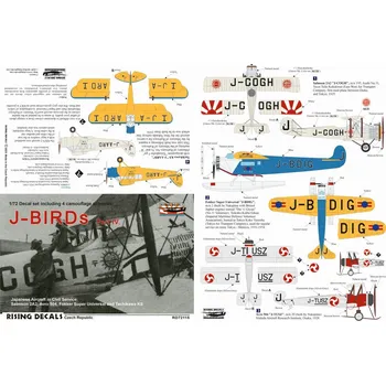 Plastikový model Rising Decals 1/72 Decal J-BIRDs (4x camo) Part IV.
