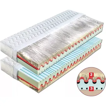 Matrace Dřevočal Panama 90x200 cm AloeVera Doprava ZDARMA.