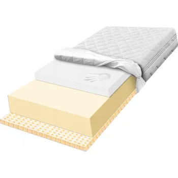 Matrace Matrace MATERACE Z GÓR 80x180 cm H2/H3, antialergická