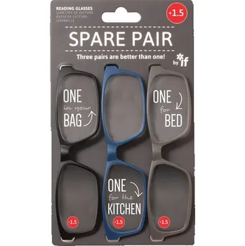 Brýle na čtení Brýle na čtení +1