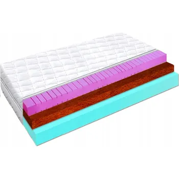 Matrace Matrace Zone 80x200 hr ortopedická kokos přírodní měkká H1 15cm