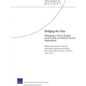 Cizojazyčná kniha Bridging the Gap: Developing a Tool to Support Local Civilian and Military Disaster Preparedness – Melinda Moore,Michael A Wermuth,Laura Werber Castaneda,Anita Chandra,Darcy Noricks (EN)