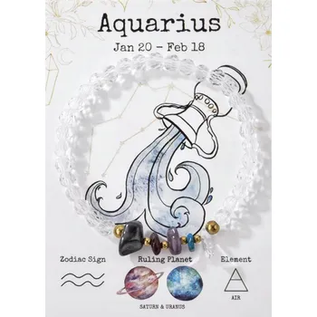 Náramek Elegancka Bransoletka Wodnik – Přírodní Kameny, Saturn a Uran