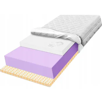 Matrace Termoplastická Matrace MATERACE Z GÓR 90 x 200 x 24 cm H3 , H4
