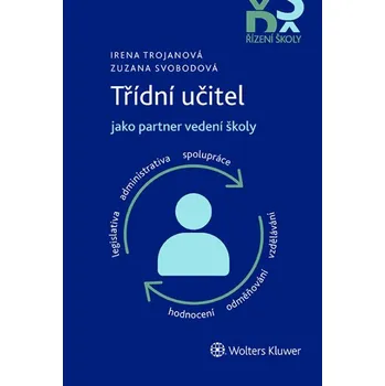 Třídní učitel jako partner vedení školy