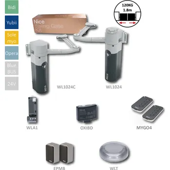 Pohon brány Sada Walky pro dvoukřídlou bránu do 1,8 m / křídlo