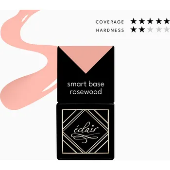 Podkladová báze na tvář Eclair podkladová báze 7 ml