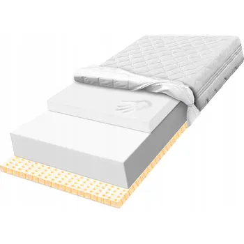 Matrace Termoplastická Matrace MATERACE Z GÓR 90 x 200 x 1,9 9 Cm H1 , H2