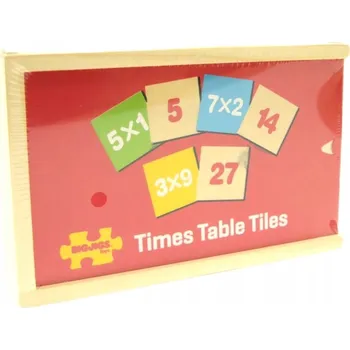 Dřevěná hračka Dřevěná násobilka v krabičce Bigjigs Toys BJ538 81 dílků