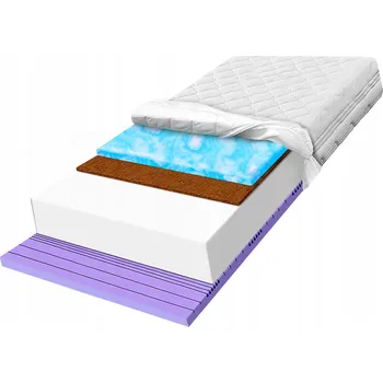 Matrace Matrace H2 80x200 pěnová ultra měkká pěna s kokosovým zónováním 25 cm