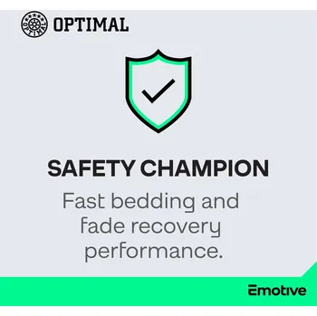 Brzdová destička Sada brzdových destiček, vždy 4 kusy v sadě OPTIMAL BP-13062