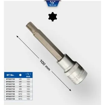 Dílna Sada šestiúhelníkových nástrček KS TOOLS BT022733
