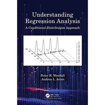 Matematika Understanding Regression Analysis