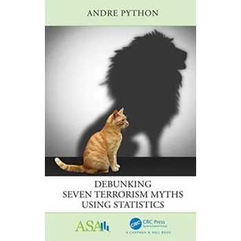 Matematika Debunking Seven Terrorism Myths Using Statistics - Python, Andre
