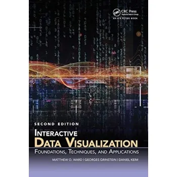 Technika Interactive Data Visualization - Ward Matthew