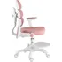 dětská židle Neoseat Kiddy Three