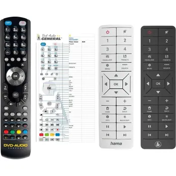 Dálkový ovladač General HAMA DIR3200SBT - náhradní dálkový ovladač