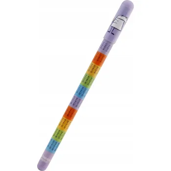 Násobilka Happy Color smazatelná Propiska 0,5 mm - 1 ks