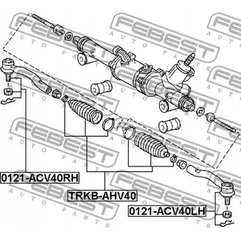 Posilovač řízení Febest TRKB-AHV40 Sada manžet řízení