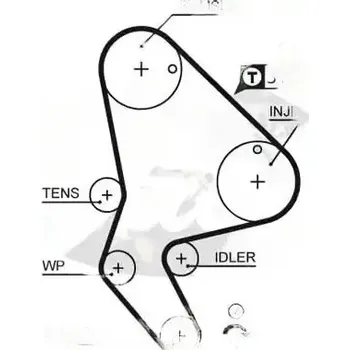 Rozvod motoru Gates KP25523XS Vodní pumpa + sada rozvodového řemene