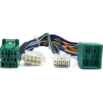 Autorádio Kabelový svazek Connection CN MX T-H DUC