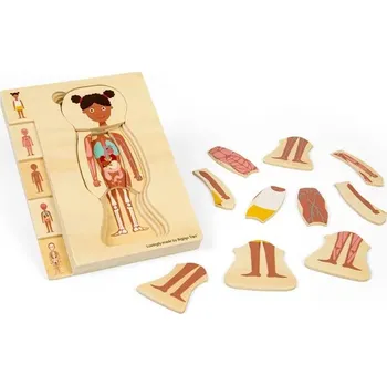 Puzzle Bigjigs Toys Dřevěné puzzle Anatomie dívka
