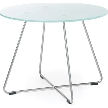 Jednací stůl profim | Konferenční stůl SV40