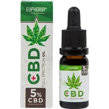 CBD Euphoria 5 % CBD Olej – Full Spectrum, 10 ml
